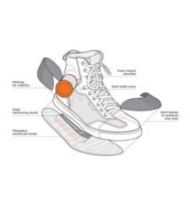 SHIMA REBEL VENTED MEN