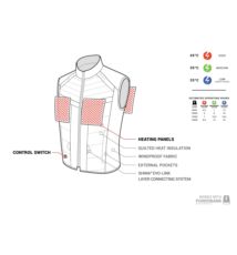 SHIMA Powerheat kamizelka 3XL